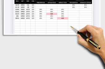 2021员工培训记录统计表免费下载