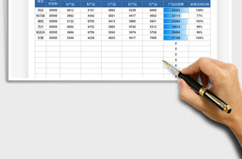 2021營銷業績完成情況分析匯報免費下載