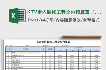 KTV室內(nèi)裝修工程全包預(yù)算表（自動計算）免費下載