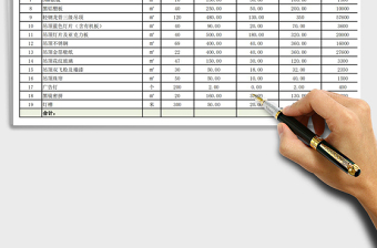 KTV室內(nèi)裝修工程全包預(yù)算表（自動(dòng)計(jì)算）免費(fèi)下載