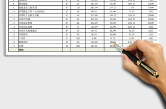 KTV室内装修工程全包预算表（自动计算）免费下载