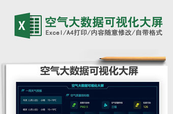2021空氣大數據可視化大屏免費下載