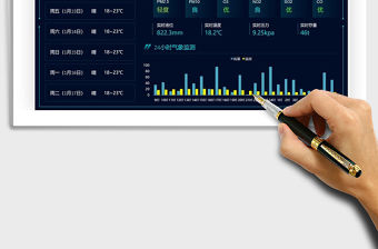 2021空氣大數據可視化大屏免費下載