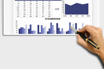 2022銷售數(shù)據(jù)分析圖表統(tǒng)計免費下載