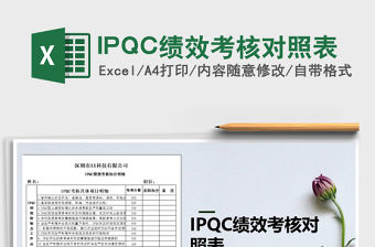 2021IPQC績效考核對照表免費下載