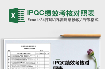 2021IPQC績效考核對照表免費(fèi)下載