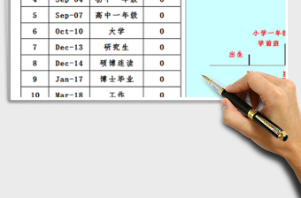 大事記圖（適用于 Microsoft Office）免費(fèi)下載