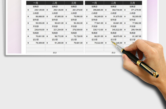 2021公司各部门成本支出年度对比免费下载