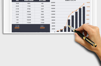 2022直播收入按時段統計圖表免費下載