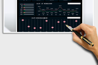 2021收支明細(xì)表-可視化數(shù)據(jù)看板免費(fèi)下載