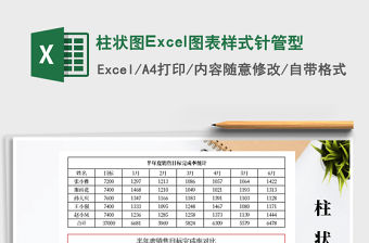 2021柱狀圖Excel圖表樣式針管型免費(fèi)下載