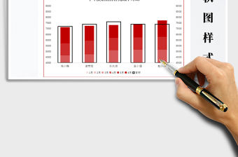 2021柱狀圖Excel圖表樣式針管型免費(fèi)下載