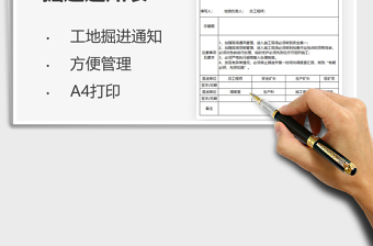 2022工地面允許（停止）掘進(jìn)通知單免費(fèi)下載
