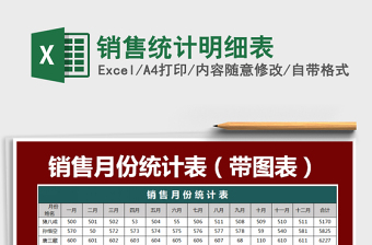 2022銷(xiāo)售統(tǒng)計(jì)明細(xì)表免費(fèi)下載