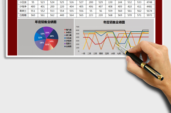 2022销售统计明细表免费下载