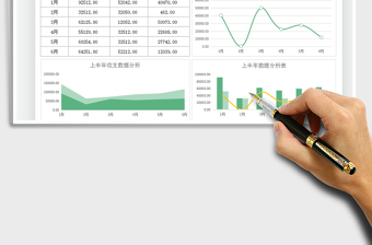 2022上半年收支数据分析表免费下载