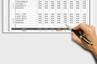 2021部门绩效考核表免费下载