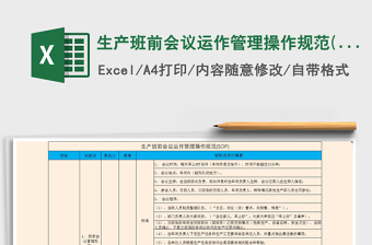 2021生產(chǎn)班前會(huì)議運(yùn)作管理操作規(guī)范(S免費(fèi)下載