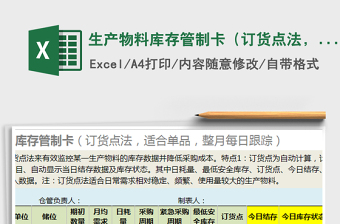 2022生產(chǎn)物料庫存管制卡（訂貨點(diǎn)法，適合單品，每日跟蹤）免費(fèi)下載