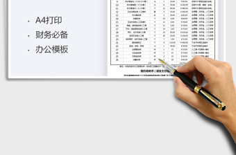 2021房屋裝修水電工程報價預算表免費下載