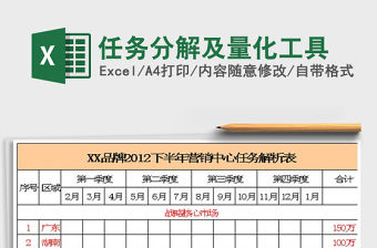 2022任務(wù)分解及量化工具免費下載