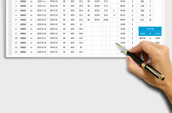 2021公司年終考核成績表免費下載
