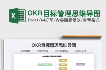 2022部编版三年级下册教学目标管理评价表