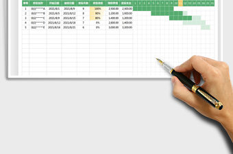 2021項目排期表及費用支出表免費下載