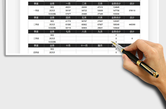 2021销售季度业绩汇报统计免费下载