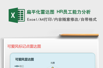 2021扁平化雷達(dá)圖 HR員工能力分析免費(fèi)下載