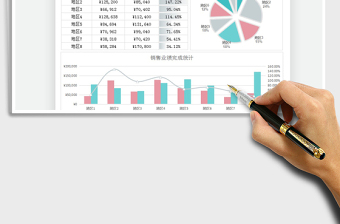 2021销售业绩完成率数据统计免费下载