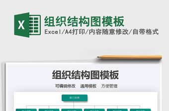 2022組織結(jié)構(gòu)圖模板免費(fèi)下載