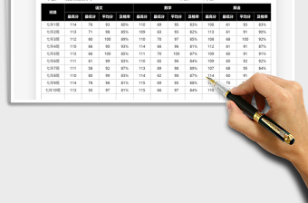 2021學(xué)生考試成績分析表免費(fèi)下載