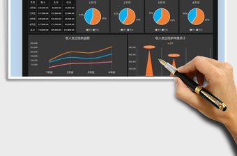 2021財務(wù)收支數(shù)據(jù)可視化看板免費下載