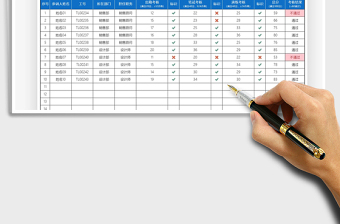 2022培训考核结果统计表免费下载