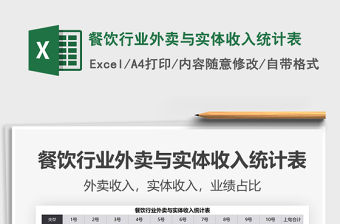 2021餐飲行業(yè)外賣與實(shí)體收入統(tǒng)計(jì)表免費(fèi)下載