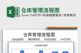 2022倉庫管理流程圖免費(fèi)下載