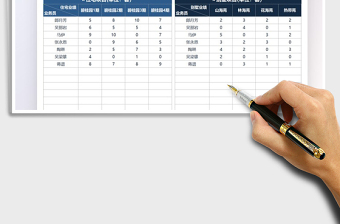 2022中介房地产销售业绩统计表免费下载