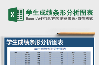 2022學(xué)生成績條形分析圖表免費下載