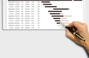 2021工作項(xiàng)目計(jì)劃進(jìn)度表-甘特圖免費(fèi)下載