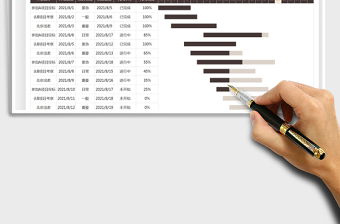2021工作项目计划进度表-甘特图免费下载