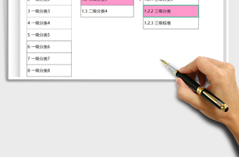 2021多級分類及標準條款管理免費下載