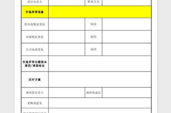 2022市場異常信息調(diào)查表免費下載