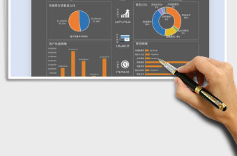 2021財務報表數據看板免費下載