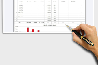 2021收入统计分析表免费下载