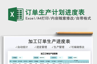 2021訂單生產(chǎn)計劃進度表免費下載