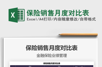 保險(xiǎn)銷售月度對(duì)比表免費(fèi)下載
