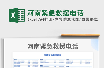 2021河南緊急救援電話免費下載