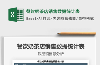 2021餐飲奶茶店銷售數(shù)據(jù)統(tǒng)計(jì)表免費(fèi)下載