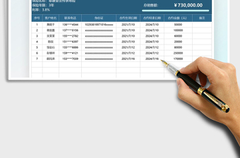 2021保险销售额统计表免费下载